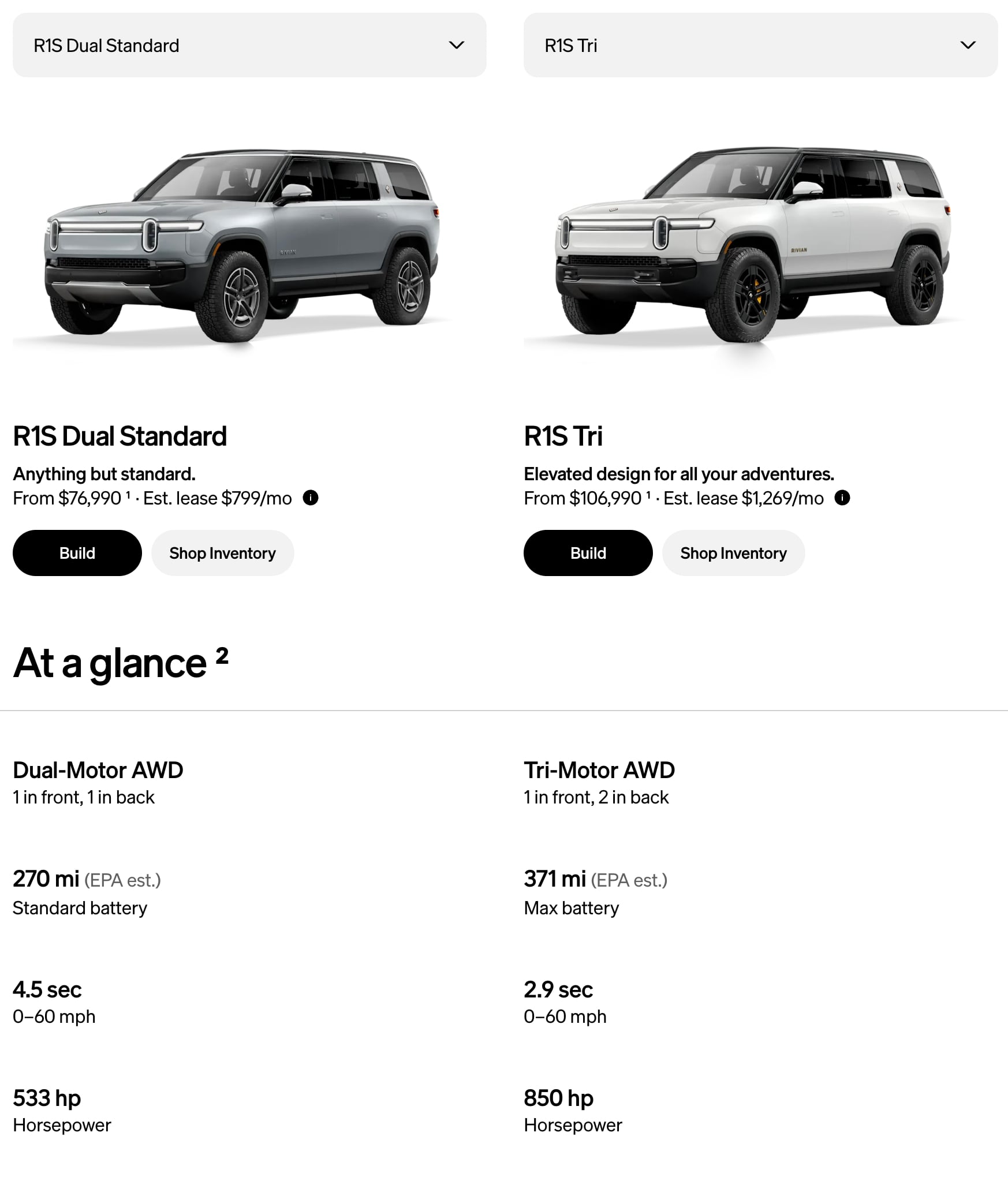 Rivian Range Calculator for R1S, R1T & R2 | Travis Ketchum