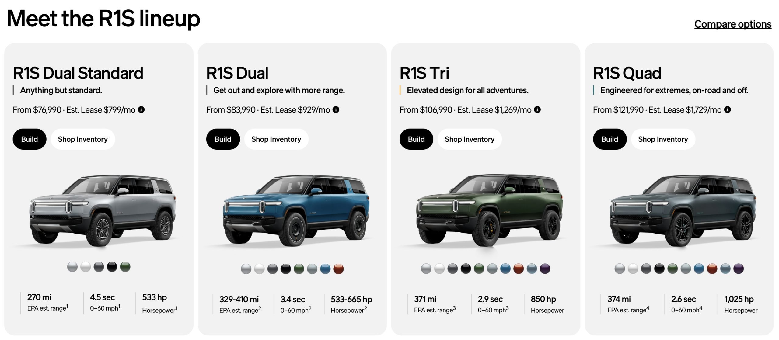 Rivian R1S Lineup Rivian R1S Lineup