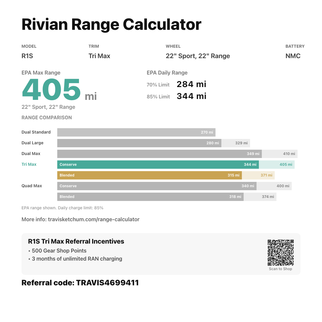 rivian-range-r1s-tri-max-22-sport-22-range